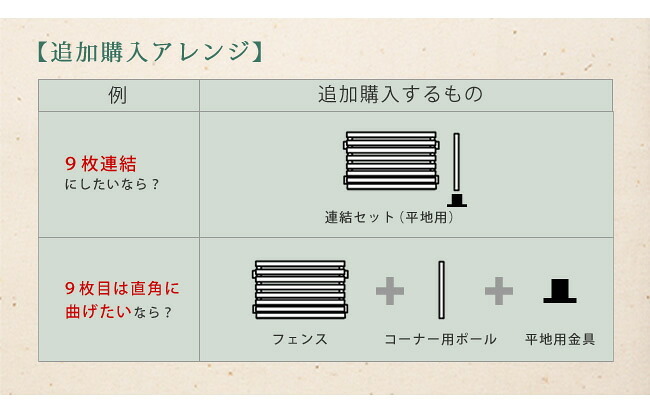 ガーデン エクステリア ボーダーフェンス スプレッド 平地８連結セット フェンス 木製フェンス ピケフェンス 天然木製 ガーデニング 枠 柵 仕切り 目隠し 境目 クラシカル アンティーク トレリス ベランダ つる 薔薇 バラ 朝顔 園芸 新生活