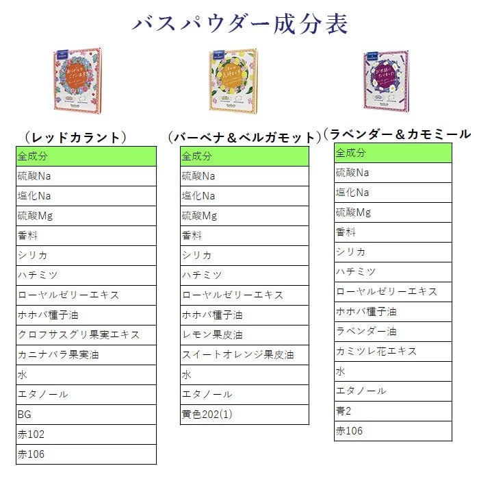ホットアイマスク 通販 使い捨てアイマスク 温熱アイマスク 目元ケアグッズ リラクゼーショングッズ プチギフト リラックス アロマタイプ 温活グッズ お礼お返し 退職プチギフト ほんの気持ち かわいいギフト プレゼント用 女性向けプレゼント 3枚入り
