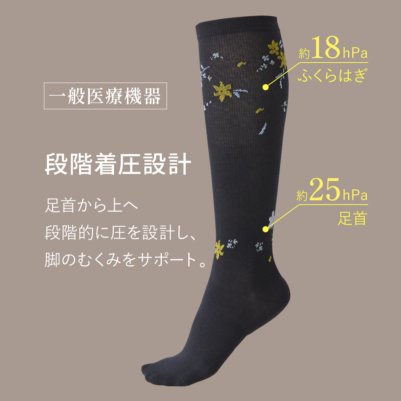 日本製 一般医療機器 メディライン すらっと着圧ソックス 段階着圧 むくみ 予防 解消 血行促進 綿混 抗菌防臭 ロンフレッシュ 花柄 レディース 靴下 ゆったり 履き口 足裏アーチサポート おしゃれ