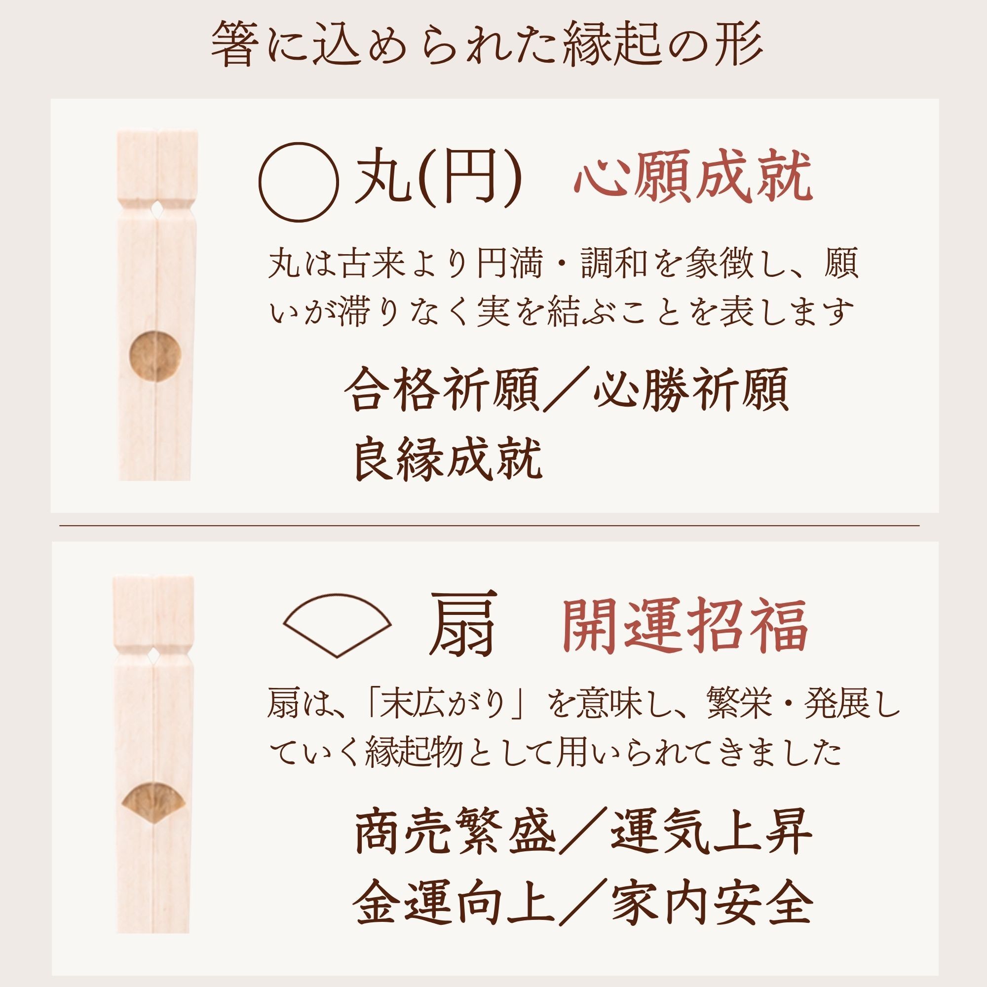 三方縁起箸 開運招福・心願成就 2膳セット（扇・丸）