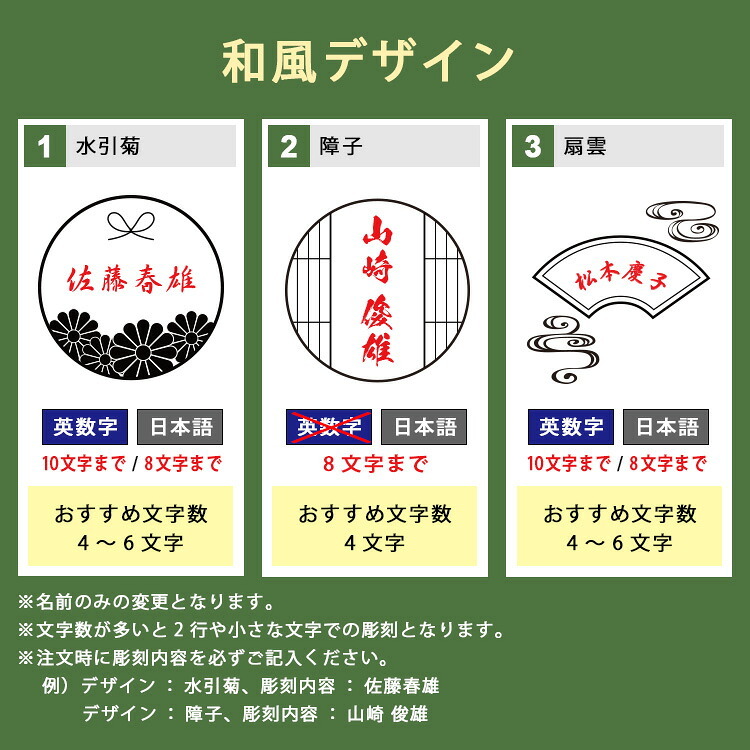 ルーペ 名入れ 名前入り ギフト レザー おしゃれ 革 ケース 虫眼鏡 老眼 大人品 祖父 祖母 敬老 化粧箱付 イタリア製 本革 スタイリッシュ ルーペ プレゼント 誕生日 記念 父の日 男性 女性 定年 退職 卒業