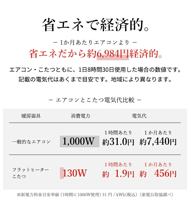 ソファで使えるフラットヒーターこたつ-ブエノ 105x55cm SAI 彩 テーブル 北欧 長方形 おしゃれ コタツ 炬燵 フラットヒーター かわいい 2way リビングテーブル カフェ風 継ぎ脚 高さ調節 木製 天然木 木目 ウォールナット ブラウン