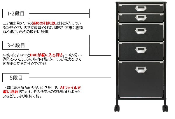 ラック 収納 チェスト ファイルラック ファイルワゴン キャスター付 書類 書類棚 収納棚 サイド 収納ボックス 書類ラック 多段チェスト 整理棚 おしゃれ シンプル サイドラック キャスター付きチェスト 5段タイプ 軽量 シェルフ 硬質パルプ 完成品 新生活