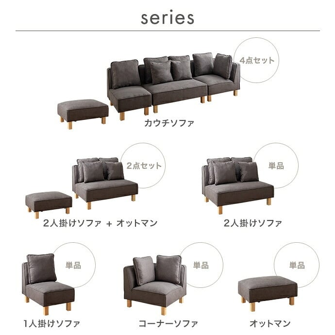 コーナーソファ コーナー フロア ロー ユニット チェア 椅子 ファブリック 1P 一人用 単品 L字 低め ひとりがけ 小さめ リビング ダイニング 一人暮らし 幅74 組み合わせ 左右対応 肘あり いす コーナーソファー ローソファ フロアソファ