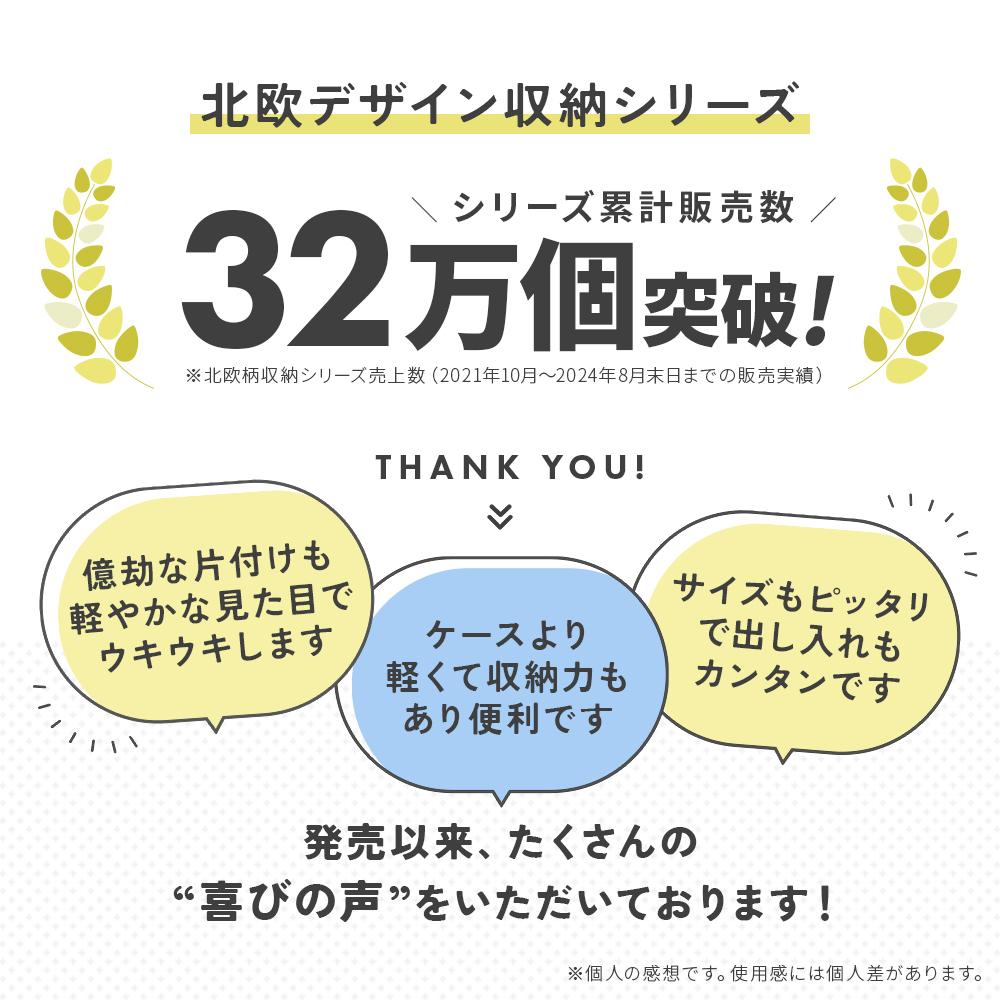 布団 こたつ布団 収納ケース 不織布 通気性がいい 透明窓付き 中身が見える ほこり防止 布 収納袋 布団収納 クローゼット 押入れ 収納 保管 布団収納袋 大きいサイズ 軽量 軽い 収納ボックス 積み重ね 重ねて収納 埃防止 布団・こたつ布団収納袋 北欧柄 【送料無料】【有料ギフトラッピング対象品】
