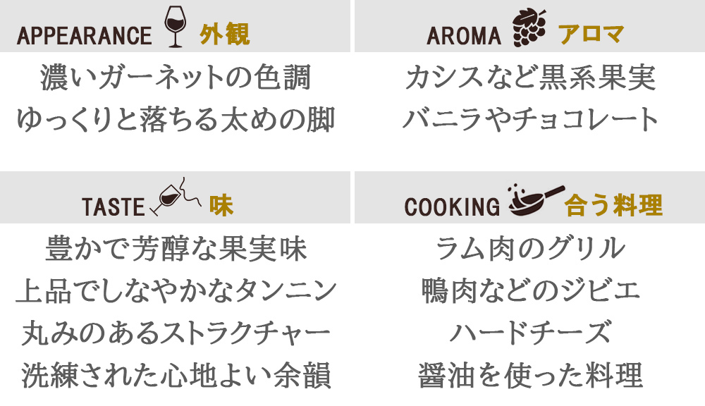 高級ワイン フランス BORDEAUX ボルドー 飲み比べセット 赤ワイン 白ワイン 2本 紅白ワイン フランス オー・メドック  メルロー ソーヴィニヨン・ブラン トワル・ド・ジュイ 750ml 2本 贈り物 プレゼント 熨斗包装 ギフト箱付 お祝い 会社 上司 送料無料