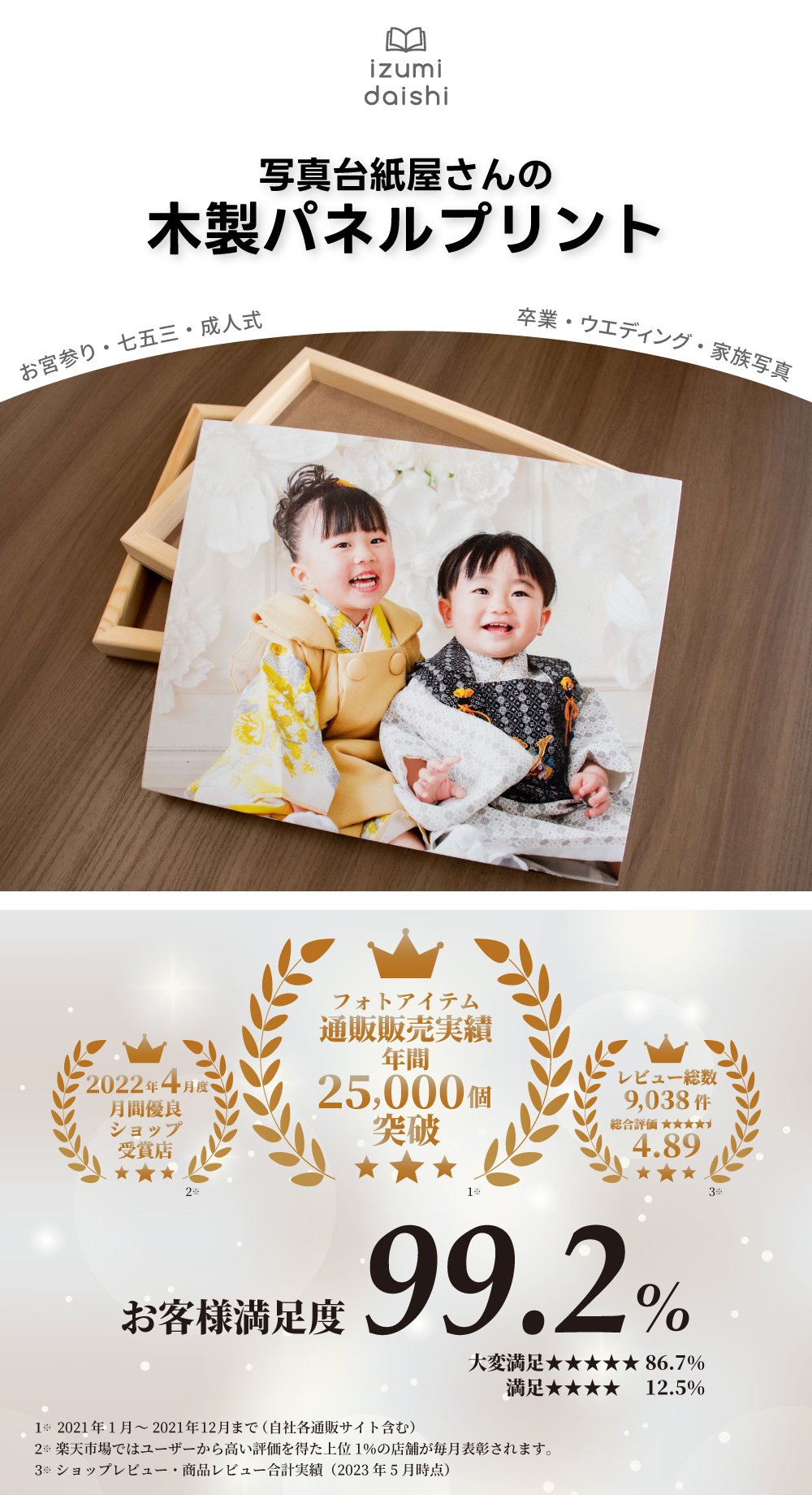 ニス加工あり) 木製パネル フォト ウッドパネル 写真 オーダー 選べる8サイズ 印刷 アート ファブリックパネル インテリア 高品質 送料無料 壁掛け 立て掛け イズミダイシ プレゼント ギフト ベビー お祝い 七五三  百日祝い