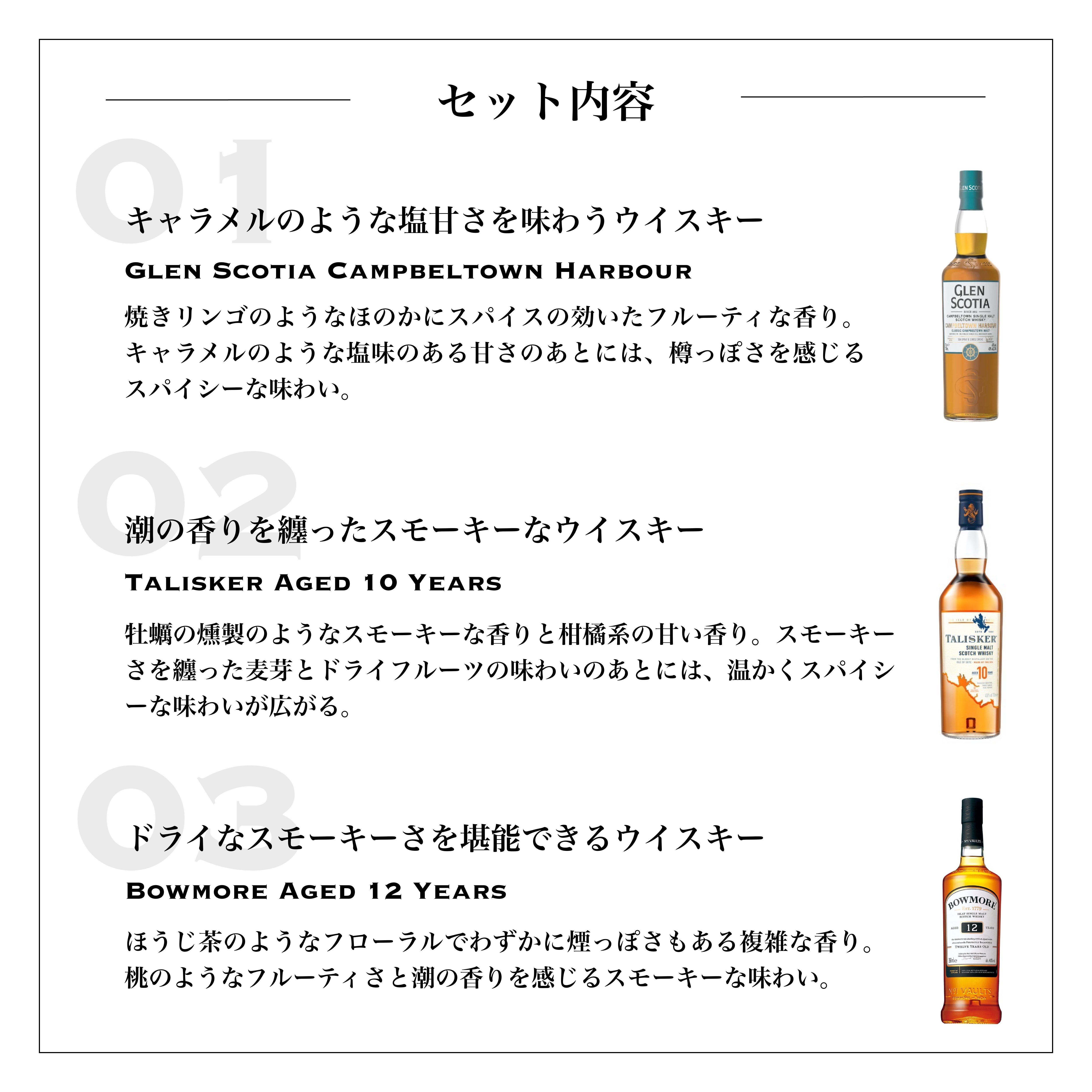 【ウイスキーギフト】ハイボールに合うウイスキー 飲み比べセット｜5本 誕生日 敬老の日 人気