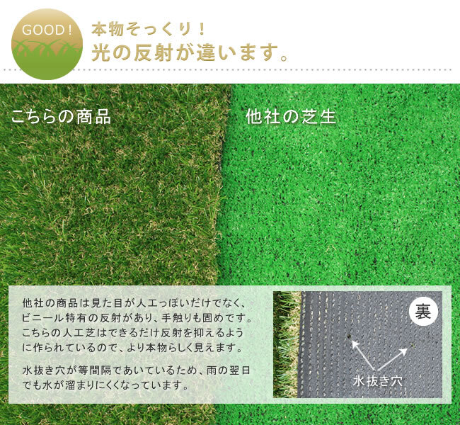 ガーデン エクステリア ロール人工芝 芝丈30mm 幅1m×長さ2m SST-FME-3002 送料無料 ロールタイプ リアル 屋上緑化 ベランダ 庭 屋外 グリーンターフ ターフ