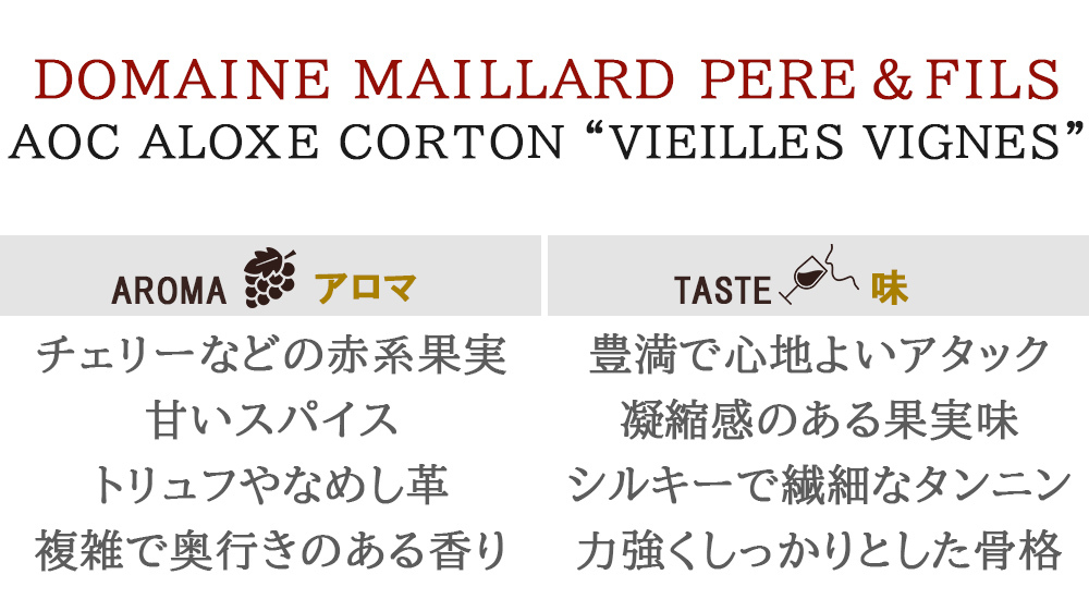 お歳暮 60代 高級 ワインギフト【無料 熨斗付 メッセージカード】フランス ブルゴーニュ アロース コルトン 赤ワイン 辛口 750ml 箱入り プレゼント 内祝い 誕生日 内祝い 結婚記念日 贈答用 贈り物 会社 上司 法人 送料無料
