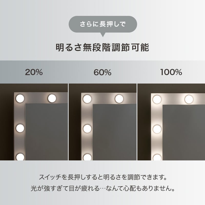 ドレッサー 幅75cm 女優ドレッサー 鏡付き ミラー付き スツールセット 椅子付き LEDライト付き 収納棚 机 引き出し収納 小物収納 雑貨収納 木目調 寝室 一人暮らし ホワイト 化粧台 鏡台 メイク台 コスメ収納 メイク収納 コスメ家具 一面鏡