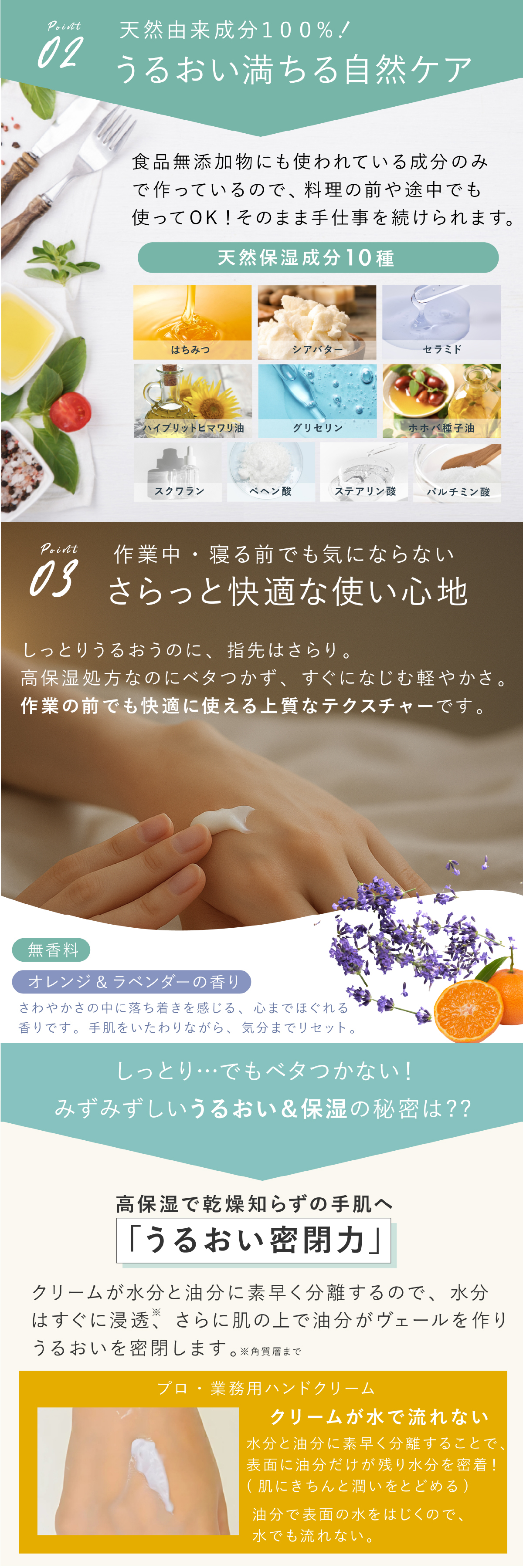ハンドクリーム ヤーマン プロ・業務用 高保湿ハンドクリーム 60g 高保湿 セラミド 米由来 シアバター はちみつ 天然うるおい保湿成分 しっとり ベタつきにくい さらさら 乾燥対策 ハンドケア 料理 水仕事 無香料 オレンジ ラベンダー 女性 母 妻 誕生日 母の日 プレゼント ギフト