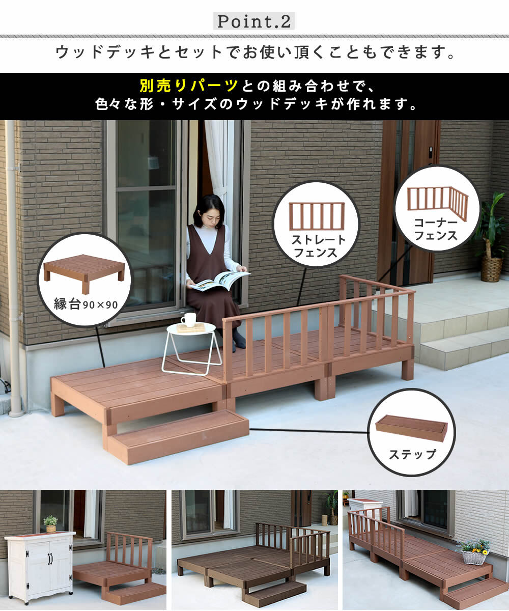 人工木ウッドデッキ ecofeel エコフィール ステップ 2台セット PWDE-STP90-2P