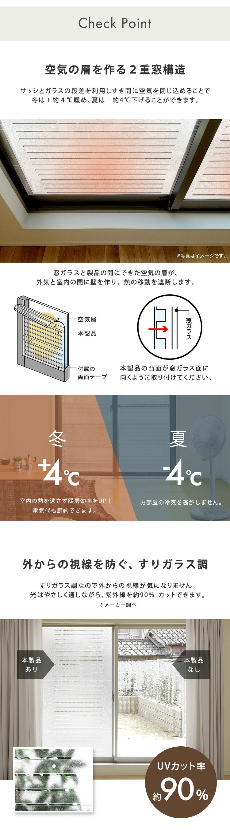 すりガラス調断熱二重窓パネル 12枚入り (6枚×2セット)