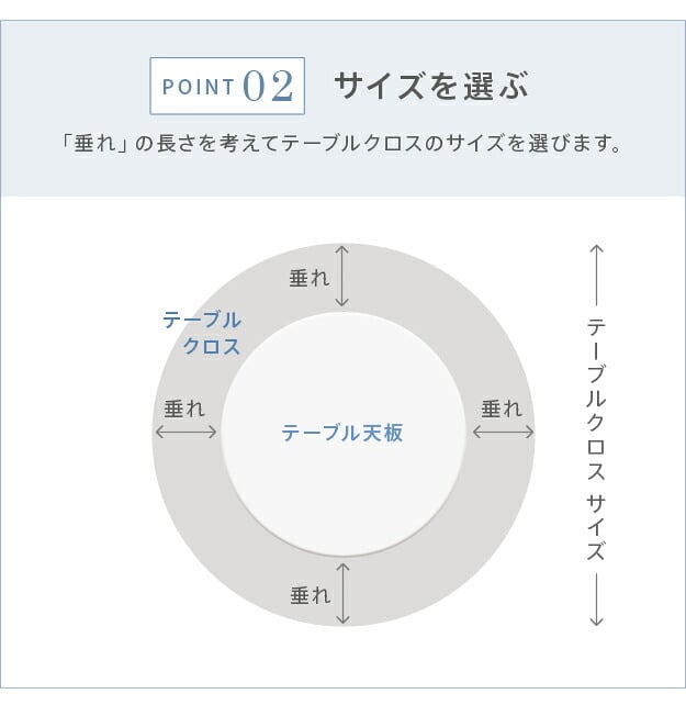 テーブルクロス プロバンス 円形 フランス製はっ水加工テーブルクロス-トラディション 円形180cm 南仏 プロヴァンス柄 花柄 丸テーブル ダイニングテーブル 食卓を彩る かわいい おしゃれ 高級感 コットン 撥水加工 撥水 汚れ防止 洗濯可 新生活