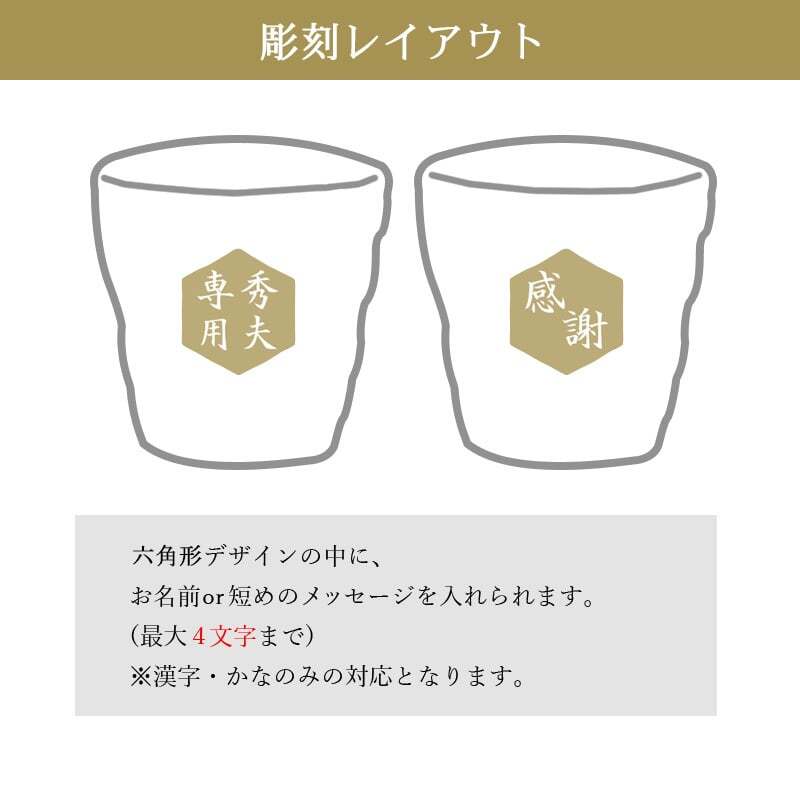 翠 SUI 名入れ お酒 サントリー ジン 700ml スピリッツ ロックグラス グラス  名前入り プレゼント ギフト 面白い センス 定年退職 還暦祝い 退職祝い 男性 女性 お祝い 古希 喜寿 傘寿 米寿 卒寿 白寿 百寿 敬老の日