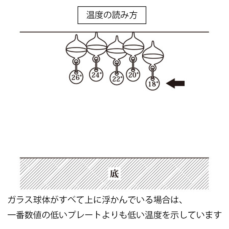 名入れ ギフト ガリレオ温度計 木製 ガラス ネーム 刻印 雑貨 インテリア おしゃれ 鑑賞 クリスタル 木 名前入り プレゼント 開店 誕生日 記念 父の日 男性 女性 定年 退職 卒業