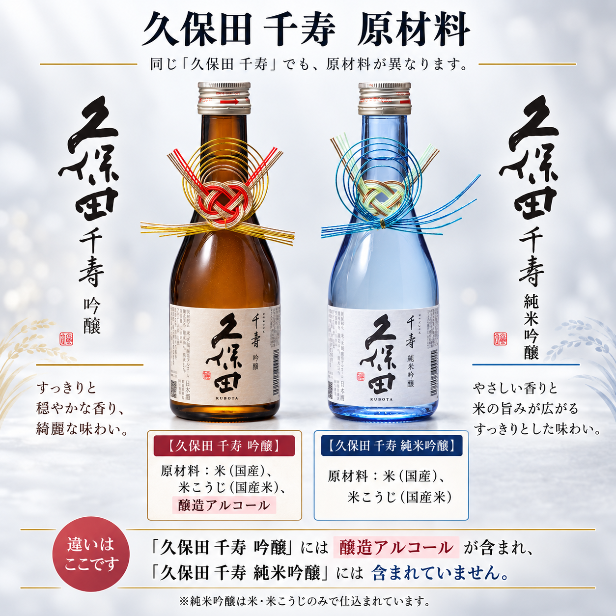 退職 異動 名入れ ペアギフト SXX 酒セット 日本酒 久保田 千寿 純米吟醸・吟醸 300ml & 切子 足付 お猪口 2点 水引飾り付 ギフトBOX入り / プレゼント ギフト 夫婦 結婚 金婚式 銀婚式 退職 記念 誕生日 長寿 祝い 冷酒盃 赤 青 黒 選べるカラー 飲み比べ