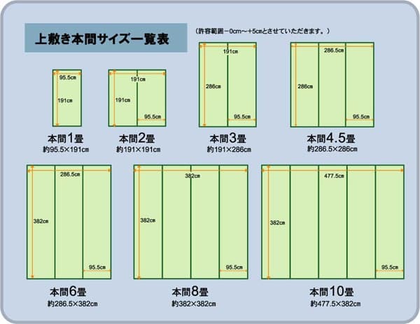 夏ラグ 夏用カーペット フリーカット い草 上敷き カーペット 『F竹』 本間6畳(約286×382cm）(裏:ウレタン張り）