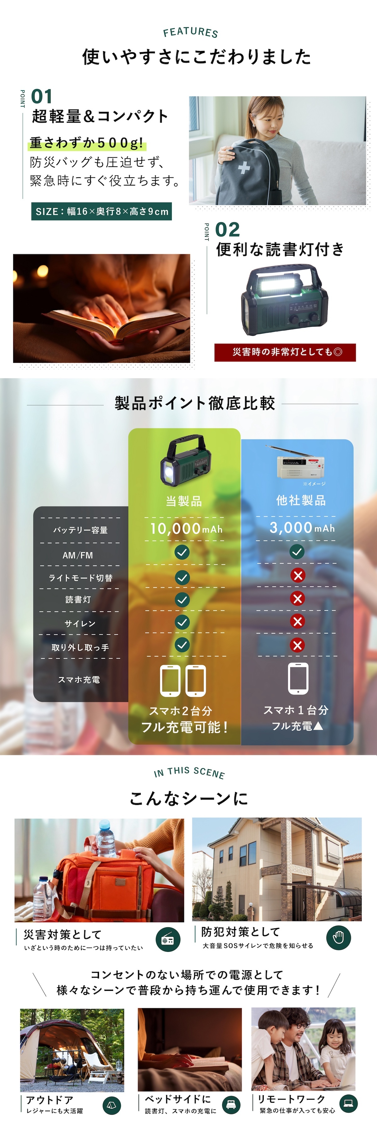防災ラジオ 10000mAh 大容量 ファミラ スマホ2台フル充電 モバイルバッテリー 多機能ラジオ 非常用ラジオ スマホ充電 ソーラー 手回し USB充電 AM FM LEDライト 懐中電灯 SOS サイレン コンパクト 軽量 防災グッズ 防災用品 地震 災害 停電 台風 避難 備蓄