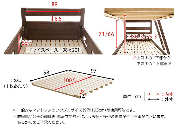 木目調 ヴィンテージ 3Dシート 耐荷重300kg 二段 2段 CLID クリッド ロフト おしゃれ はしご すのこ 木目調３Ｄシート二段 CLID-クリッド