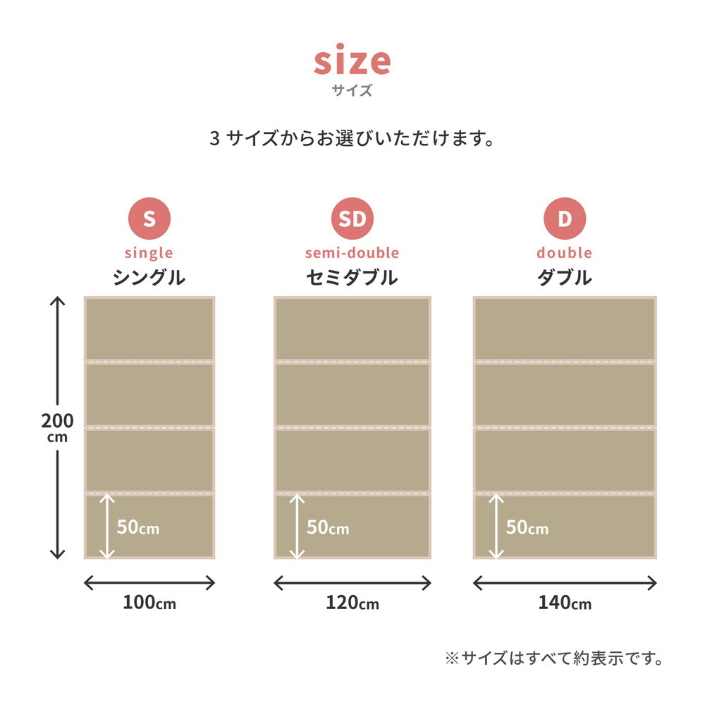 畳マットレス 4つ折り 貴船 D ダブル 約140×200×1.1cm 折りたたみ 折り畳み い草マットレス 置き畳 布団の下 折りたたみ畳 敷きマット 和室 フローリング 寝室 畳敷き 折り畳みマット 寝具 敷き寝具 ベッドルーム 新生活 寝室用品