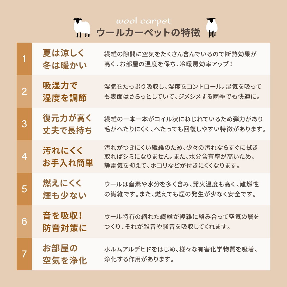 ラグ カーペット 敷き詰め オペラ 江戸間10帖 10畳 防炎 抗菌 防臭 ウール 日本製 新生活