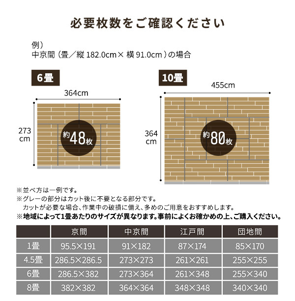 ラグ カーペット はめこみ式フロアタイル Wood Flats-ウッドフラッツ- FJT-96--WOK ホワイトオーク 96枚12畳 ホームテイスト フロアタイル 96枚 12畳 床暖房対応 ホット 対応 防水 抗菌 はめこみ式