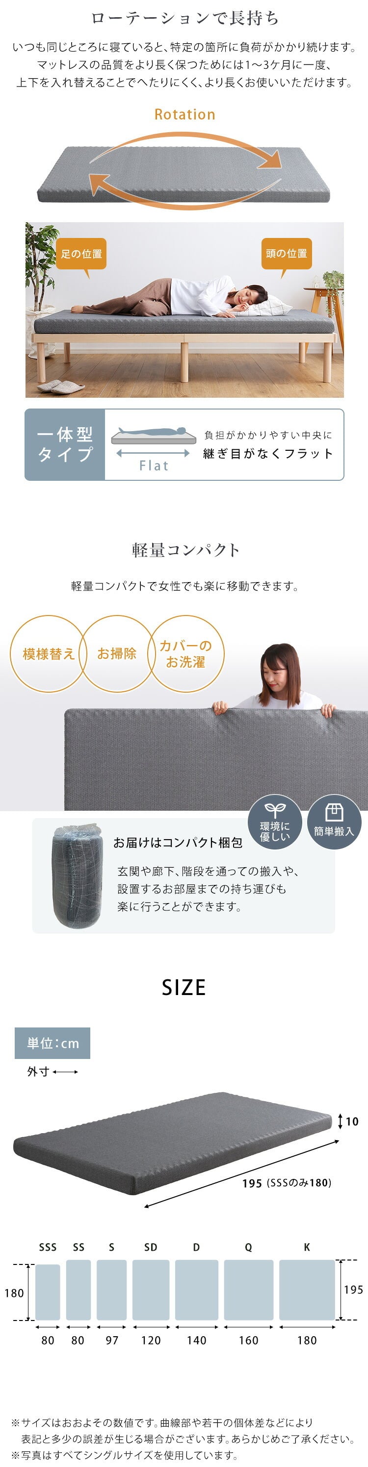 敷き布団 高反発プロファイルウレタンマットレス【Beleza10-ベレーザ・テン-】(シングル) 洗えるカバー マットレストッパー 敷布団 厚さ10cm 高反発ウレタン 体分散性 硬め 省スペース 腰痛対策 アウトドア 敷きふとん しき布団 しきふとん
