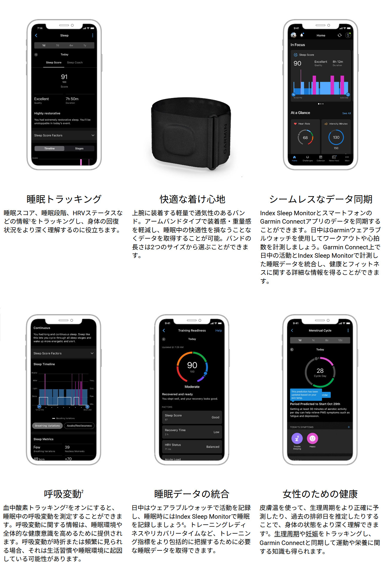 アームバンド型睡眠モニタリングデバイス ガーミン GARMIN Index Sleep Monitor 選べる2サイズ 【取説サービス】 睡眠計 約7日間バッテリー 睡眠トラッキング 睡眠と回復の指標を計測 呼吸変動を測定 皮膚温をトラッキング