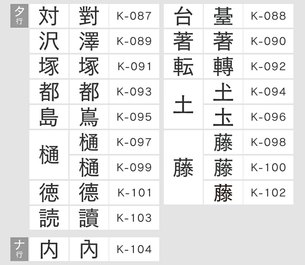 上柘印鑑 10.5/12.0/13.5/15.0/16.5/18.0mm サイズが選べる 実印・銀行印・認印 個人印鑑