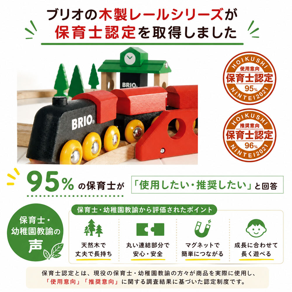 ブリオ レールトイ BRIO スペースデラックスセット  | 誕生日プレゼント 名入れ   3歳 4歳 5歳 女の子 男の子 誕生日 プレゼント おもちゃ  宇宙 スペースシャトル 木製 レールウェイ 電車 木のおもちゃ 木製玩具 誕生日 プレゼント ギフト brio 木製レール BRIO ブリオ