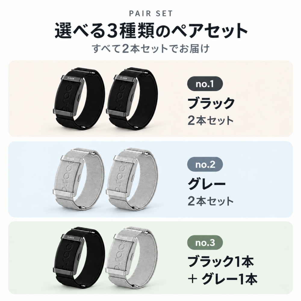 正規品 健康グッズ ペア 2本セット プレゼント スマートバンド 画面なし メンズ レディース 男女兼用 歩数計 散歩 ウォーキング 睡眠記録 AI健康管理 夫婦 カップル 両親 おじいちゃん おばあちゃん 誕生日 結婚記念日 敬老の日 b.race ブレス 成人 卒業 入学