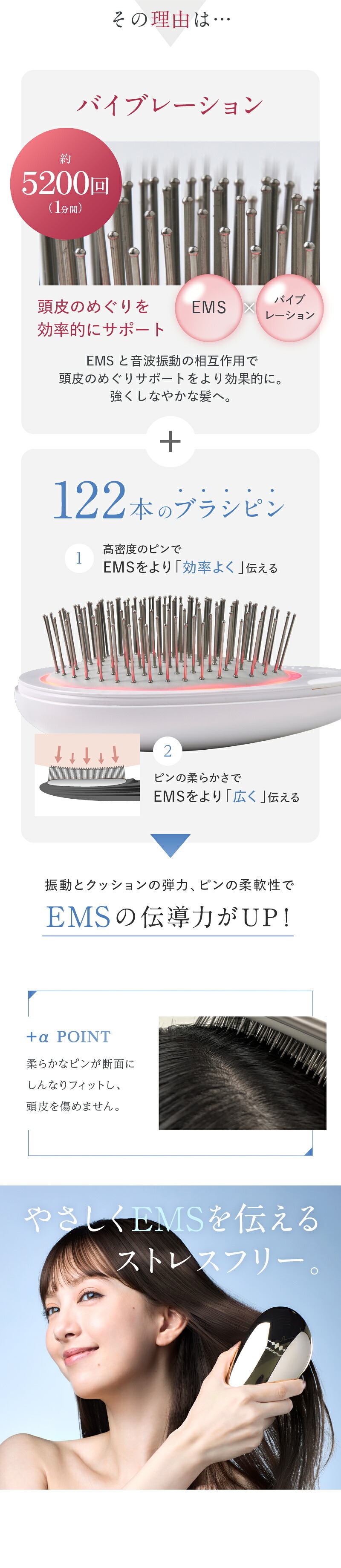 EMSブラシ WAVEWAVE EMS Brush Air mini WH51-03 クッションブラシ EMS マイクロカレント マイナスイオン 赤色LED バイブレーション 3段階 充電式 コードレス コンパクト ミニ ヘアブラシ 頭皮ケア 持ち運び 旅行 ミラー付き 美容家電 女性 母 妻 誕生日 母の日 プレゼント ギフト