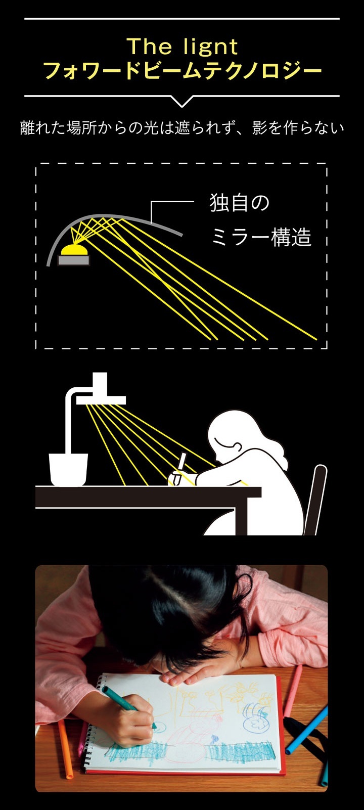特典付き バルミューダ ライト BALMUDA The Light 正規販売店 デスクライト 目に優しい 子供 自然光デスクライト LEDデスクライト 学習机 学習用 電気スタンド 高演色 led デスクスタンド おしゃれ かわいい 小学生 プレゼント ギフト