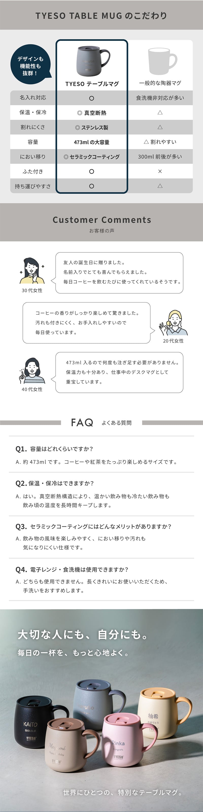 名入れ マグカップ 大きめ 割れない TYESO タイソ ふた付き 蓋 ステンレス セラミック 保温 保冷 473ml 大容量 プレゼント ギフト 誕生日 出産祝い テーブルマグ セラミックコーティング 汚れにくい 名入れ無料 ラッピング無料