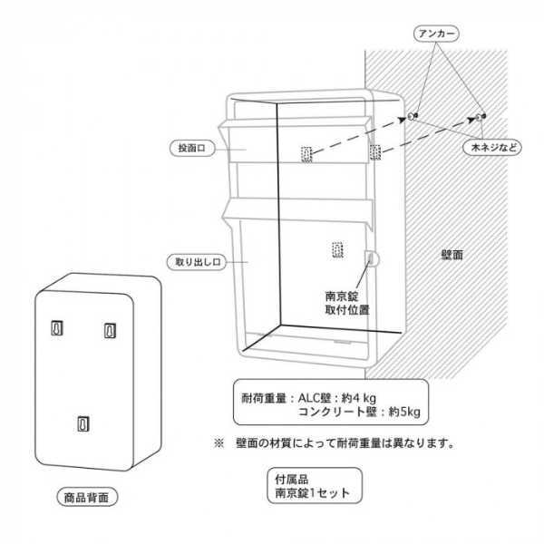 郵便ポスト スタンドポスト 置き型 アンティーク 郵便受け ヴィンテージ おしゃれ レトロ スリム 鍵付き 戸建て 玄関 エントランス スチール 郵便ポスト レッド 赤 ポスト 北欧風 郵便物 新聞受け セトクラフト