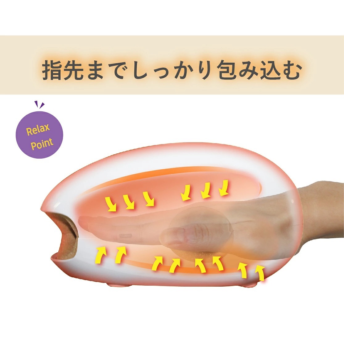 ハンドマッサージャー SaiEL ハンドキュア 温熱 加圧 コードレス ハンドケア 指圧 リラックス 美容家電 男女兼用 母 父 両親 祖父母 誕生日 敬老の日 プレゼント 実用的 ギフト