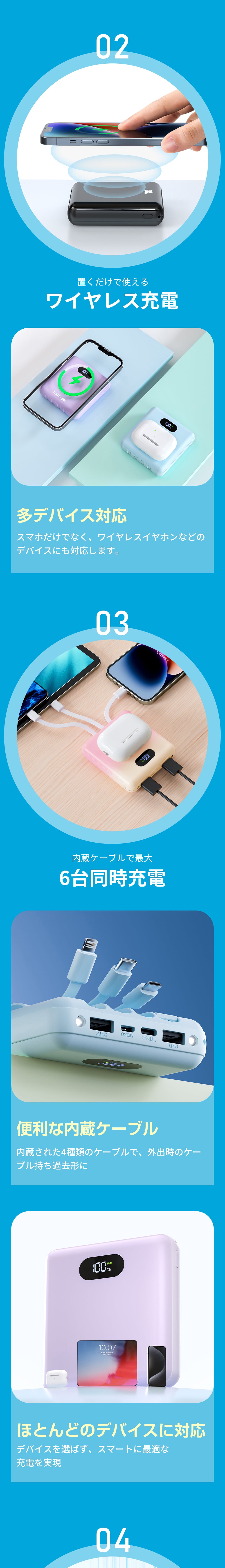モバイルバッテリー 半固体電池 大容量 20800mAh 4本ケーブル内蔵 燃えにくい 準固体電池 超軽量 小型 ワイヤレス充電 6台同時充電 3way蓄電 MFi認証 持ち運び便利 残量表示 iPhone/iPad/Android対応 LEDライト付き 2.1A急速充電 スマートフォン充電器 スマホ充電器 スマホバッテリー 携帯充電器 災害/緊急用 停電対策 旅行/出張 地震対策