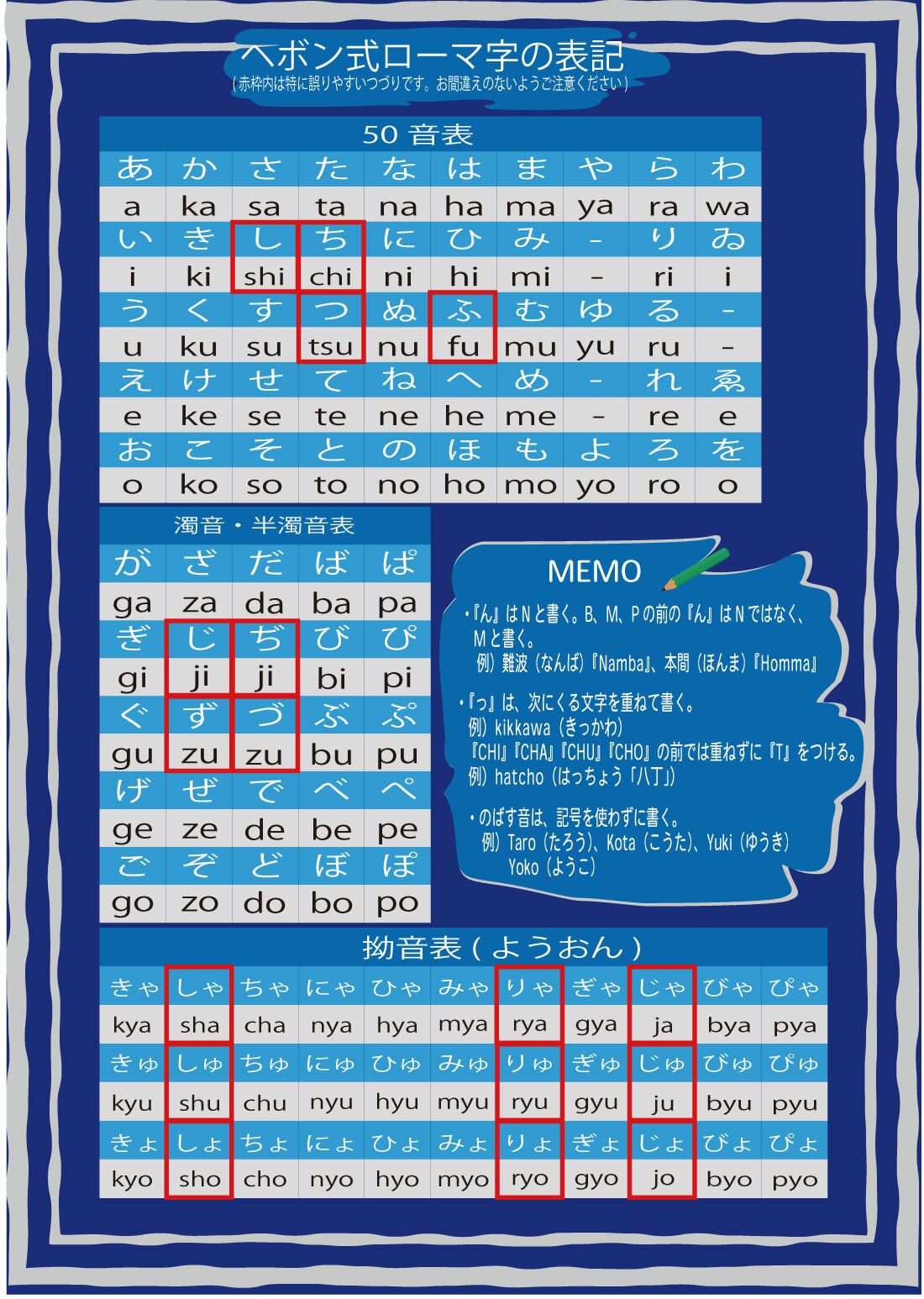 【FamilyLove】【FL27CW】木製 コースター 家族 ペット ネーム 無垢材 8人 家族 全員 誕生日 結婚 記念日 お祝い お名前 父の日 母の日 クリスマス プレゼント