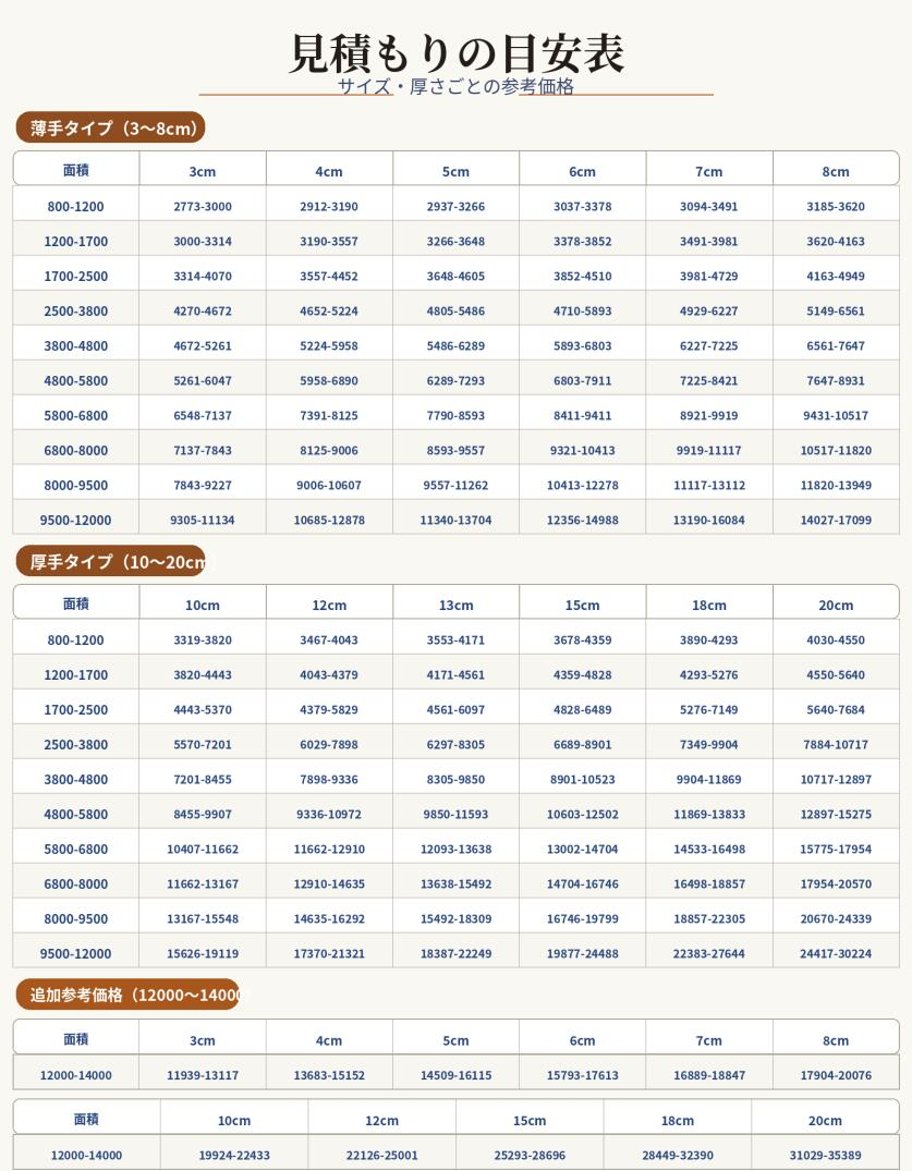 オーダーメイド クッション 1,980円〜 オーダーメイド クッション 座布団 クッション ダイニングベンチ クッション 椅子用 長座布団 高密度メモリーフォーム 高反発 カバーが洗える ストラップ付き 四角形 シートクッション 食卓椅子用座布団 すべり止め付き お尻に優しい