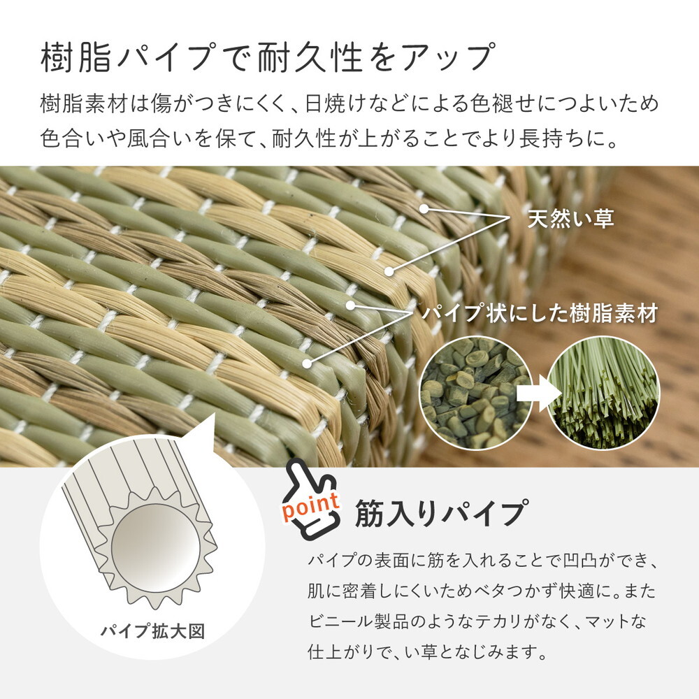 い草×樹脂素材 ハイブリッド 置き畳 綾瀬 約82×82×2.5cm 異素材 丈夫 半畳 縁なし フロア畳 ユニット畳 PP 滑り止め付き