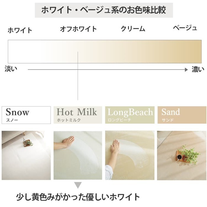ラグ カーペット マット 80×190cm ホリデープラス 敷物 撥水加工 はっ水加工 手洗い可能 ホット 対応 床暖房対応 すべり止め付き マイクロファイバー 低反発ウレタン 低ホルムアルデヒド シンプル 北欧 ホワイト ブラウン グレー グリーン