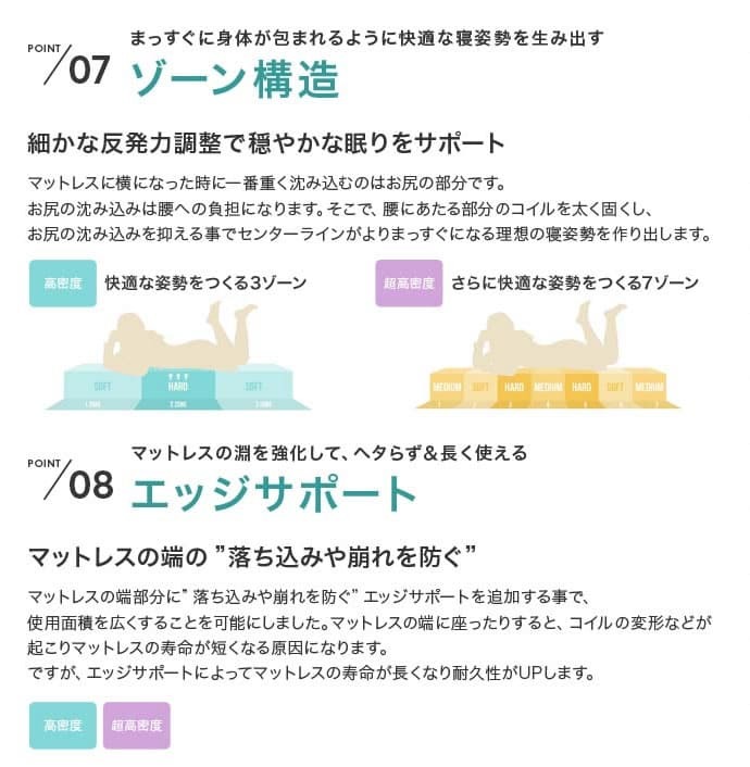 ベッド 寝具 シングル フレーム 韓国 インテリア 収納 収納付き 引出し付き 宮棚 宮付き コンセント付き USBポート付き 一人暮らし ワンルーム コンパクト 省スペース 幅98cm マットレス