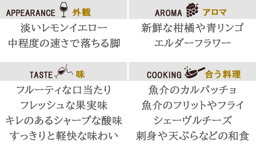 高級ワイン フランス BORDEAUX ボルドー 飲み比べセット 赤ワイン 白ワイン 2本 紅白ワイン フランス オー・メドック  メルロー ソーヴィニヨン・ブラン トワル・ド・ジュイ 750ml 2本 贈り物 プレゼント 熨斗包装 ギフト箱付 お祝い 会社 上司 送料無料