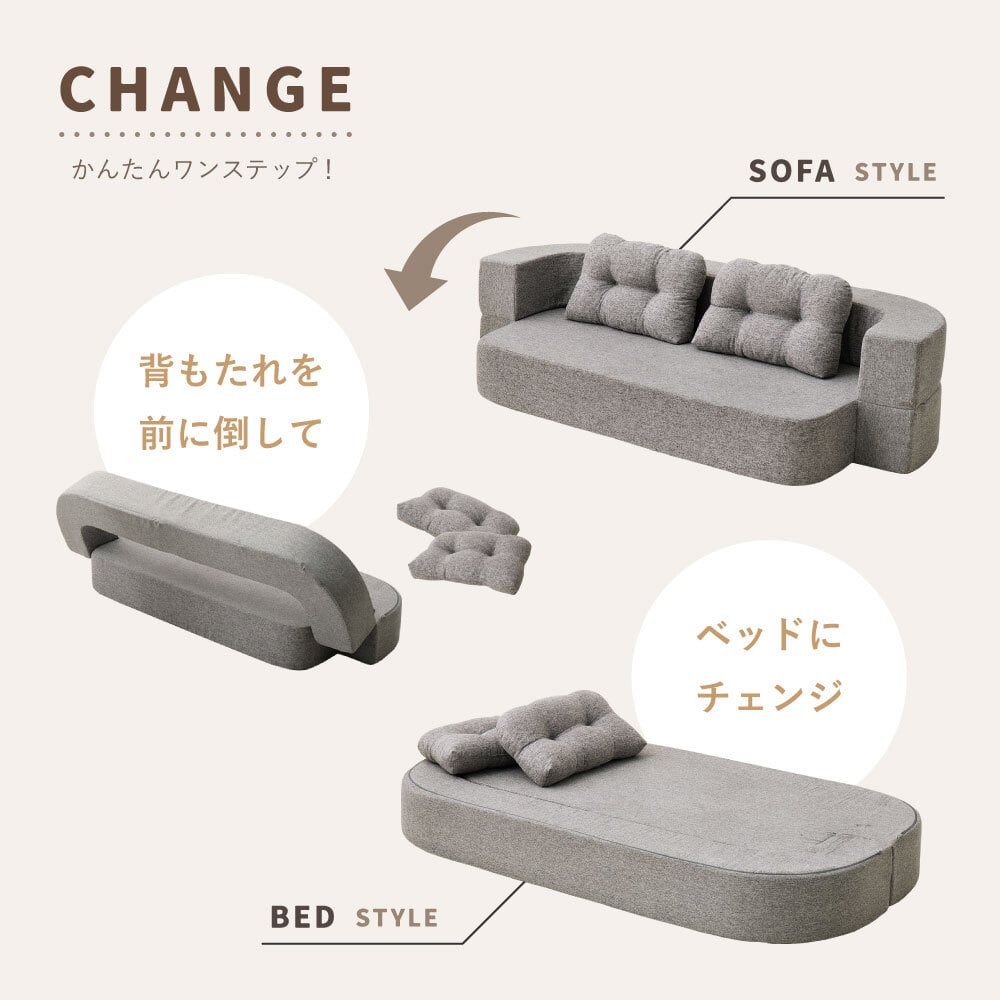 フロアソファ ルメール 2WAY 幅170cm 2人掛け ローソファ ソファベッド 背もたれを倒して変形 クッション2個付き ウレタン 座面高20cm 低座面 組立不要 圧縮梱包 一人暮らし ワンルーム リビング おしゃれ ベージュ グレー 全5色