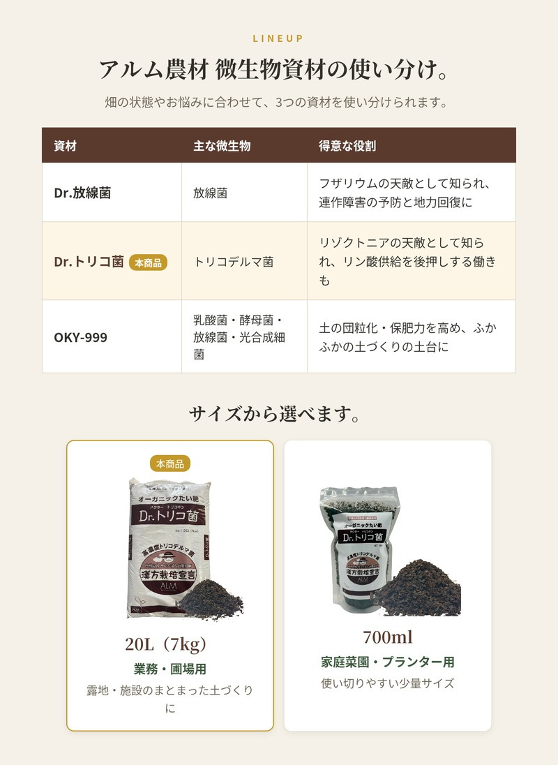 堆肥 Dr.トリコ菌 20L(7kg) 有機JAS適合 トリコデルマ菌 微生物資材 連作障害 対策 土壌改良材 アルム農材 緑の放線菌 リゾクトニア 土づくり 有機農業 家庭菜園 発酵肥料 善玉菌 有用微生物 生育障害 果菜 果樹 野菜 農業資材 プロ仕様 リン酸