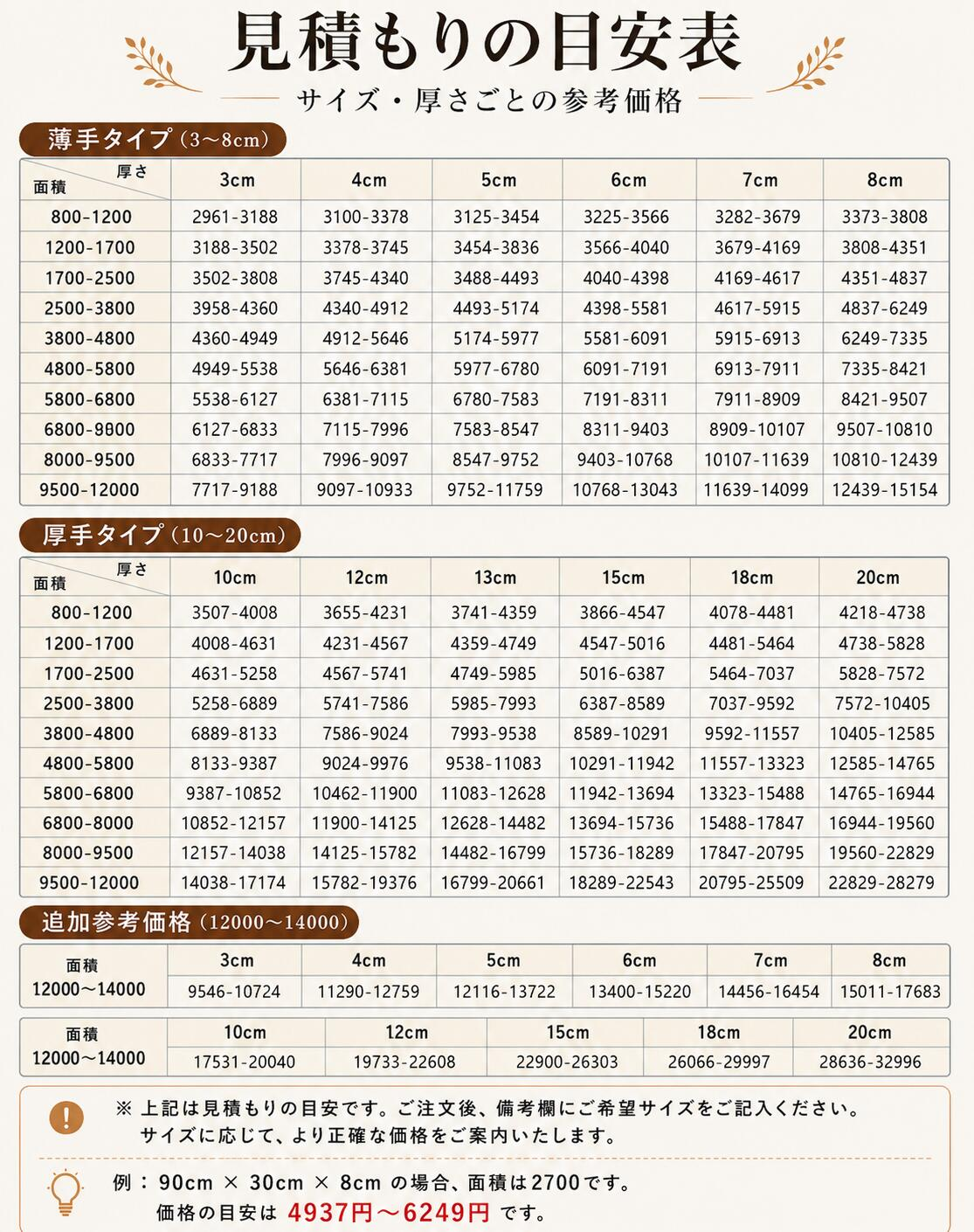 【オーダーメイド1980円～】オーダーメイド クッション 座布団 長座布団 ヌッククッション ソファクッション 高反発 シートクッション ベンチ ベンチクッション ベンチシート ベンチシートクッション スポンジパッド カバー取り外し可能