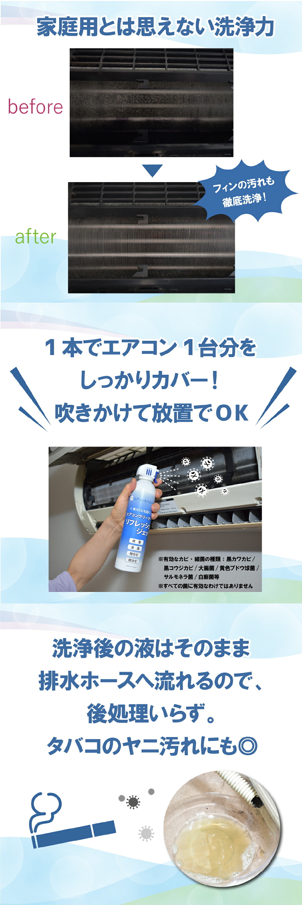 エアコンクリーナー 2本セット リフレッシュジェット 420ml×2本 エアコン2台分 洗浄スプレー エアコン掃除 除菌 消臭 防カビ 除カビ 黒カビ カビ対策 ニオイ対策 冷却フィン フィルター 吹き出し口 無香料 日本製 ダントッツ