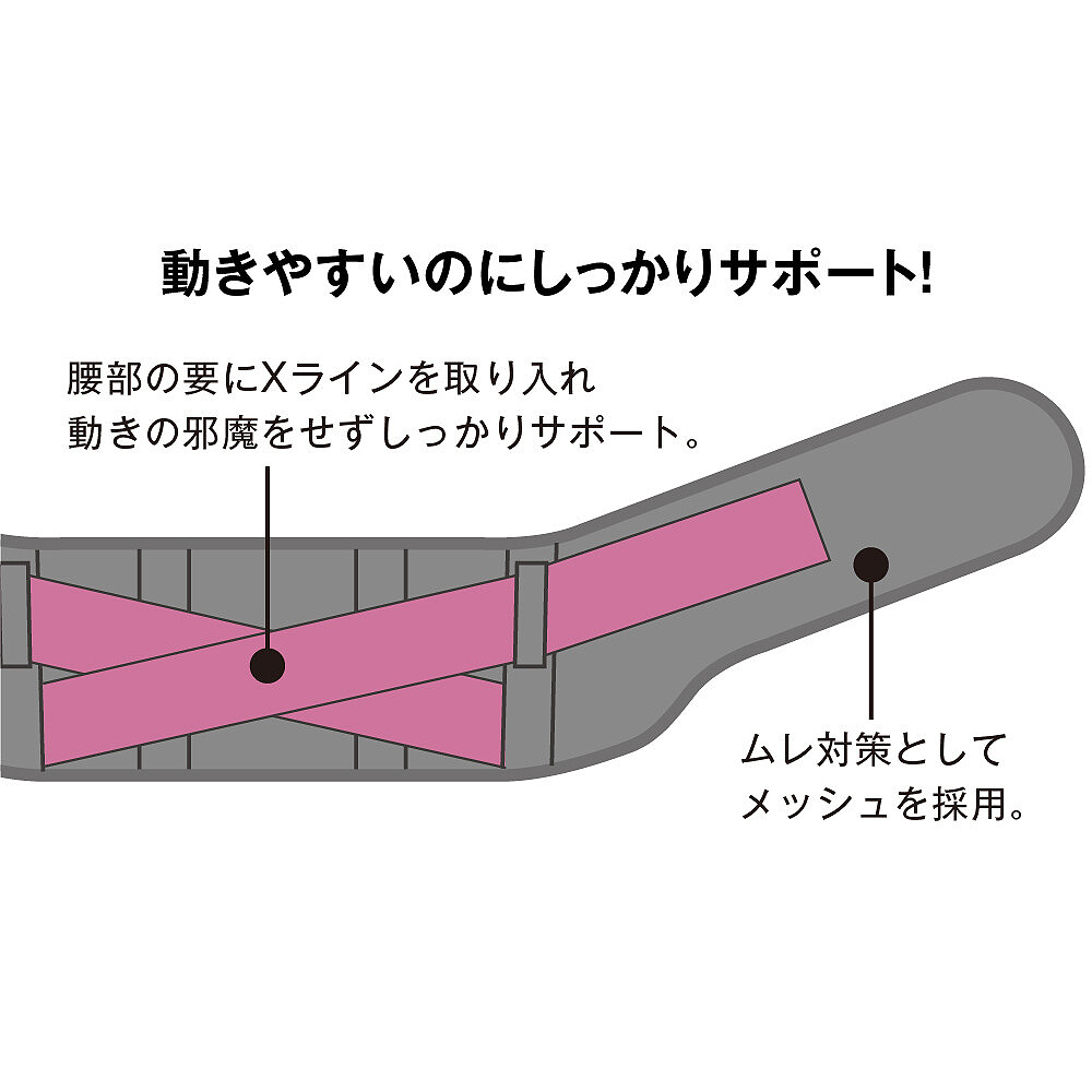 【日本製】自由に動ける 腰サポーター 腰用サポーター エイドクロスサポーター 軽量 メッシュ 通気性素材 Xライン構造 手洗い可能 薄型 腰ベルト 骨盤サポート 男女兼用 姿勢サポート 日常に寄り添う装着感!【送料無料】